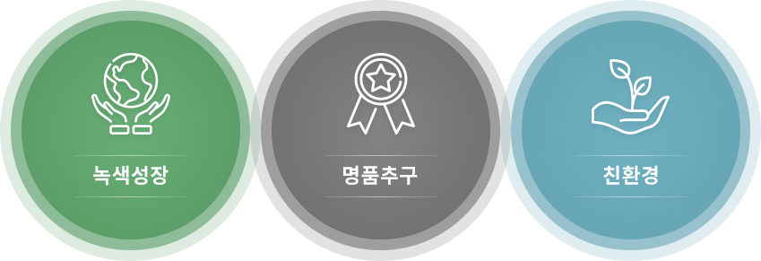 녹색성장/친환경/명품추구